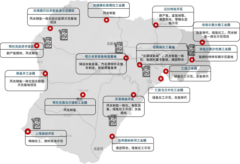 氫能.jpg 氫能.jpg